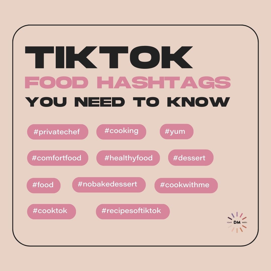 Food related hashtags on tiktok