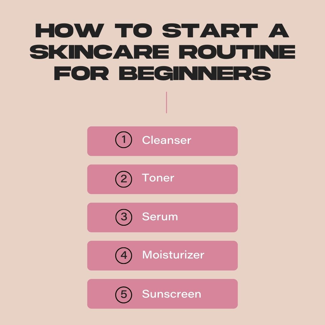 Basic Skincare Routine