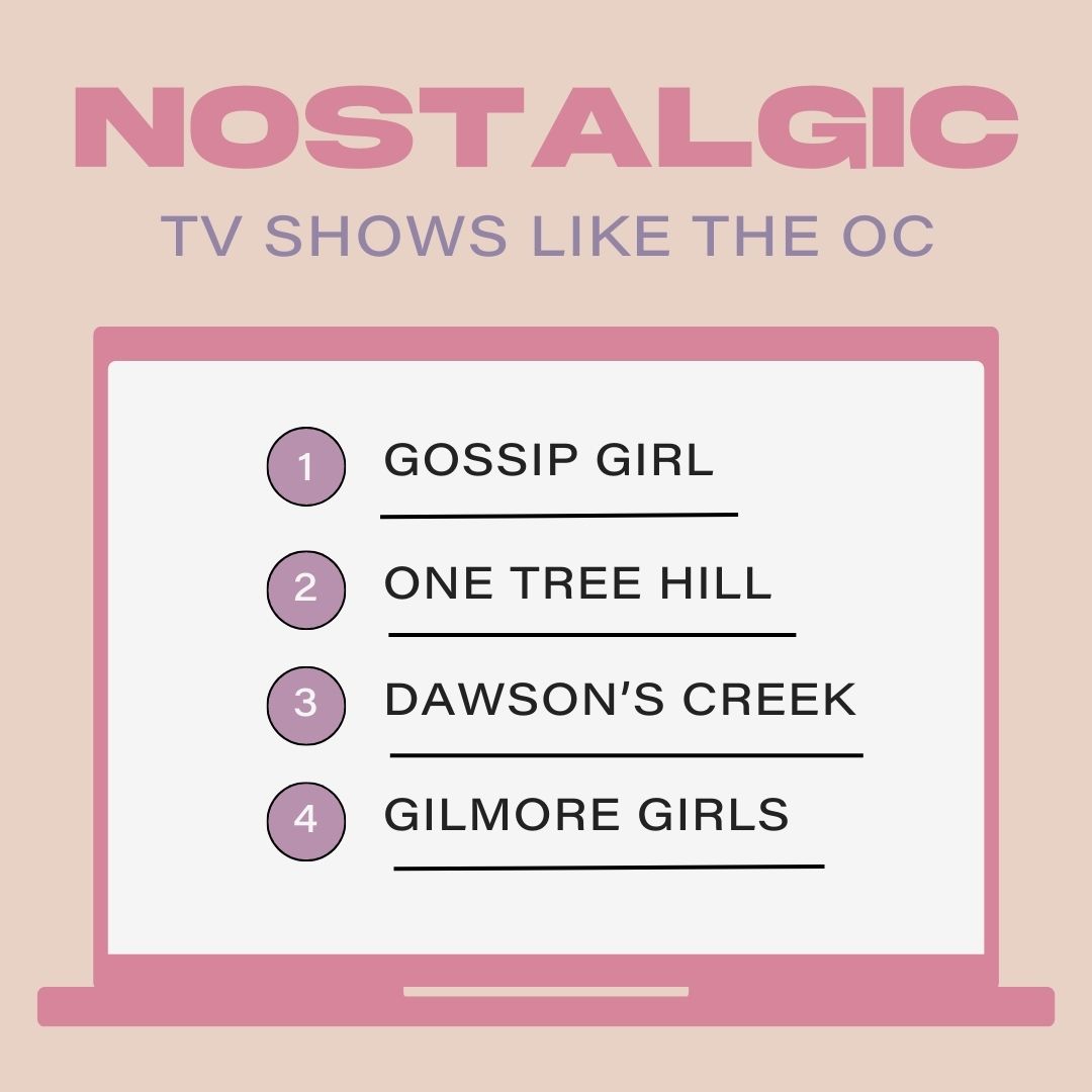 Nostalgic Shows Like The OC Nostalgic Shows Like The OC