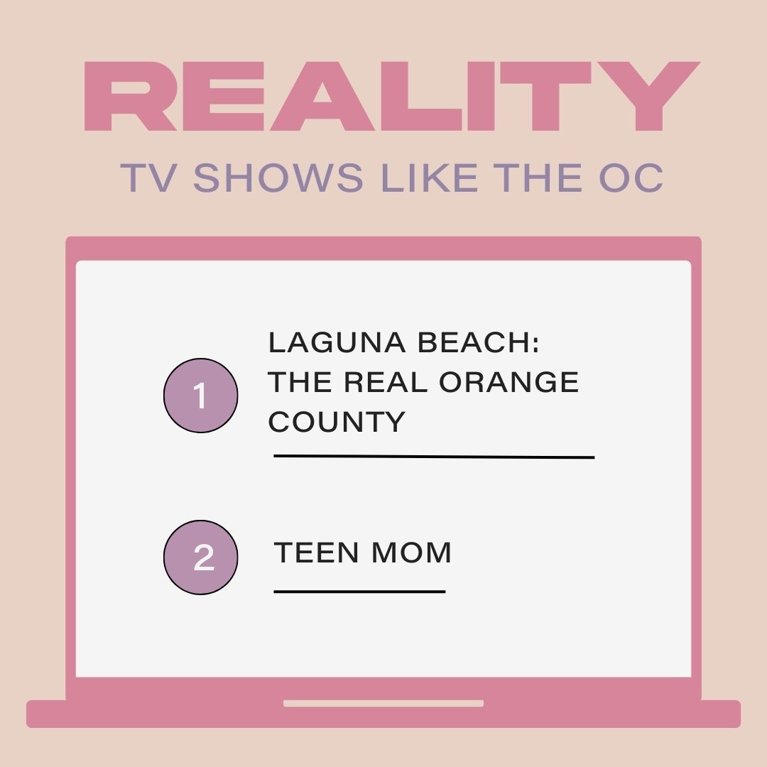 Reality Shows Like The OC Reality Shows Like The OC