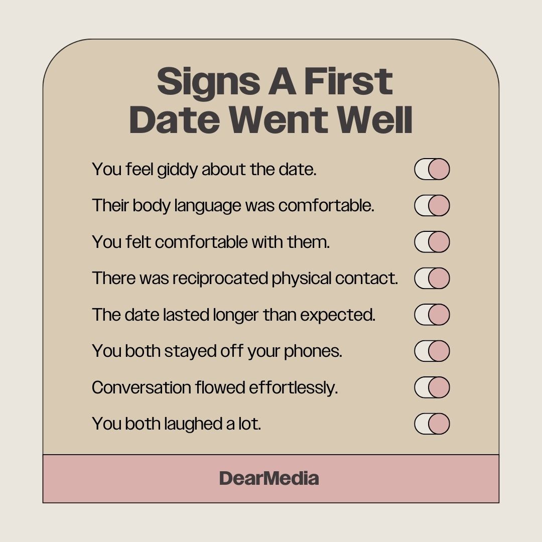 Signs A First Date Went Well